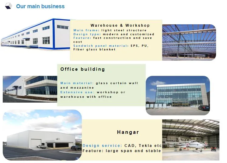CE Stahlkonstruktion Gebäude geschweißter H-Abschnitt Stahlkonstruktion Hangar 3